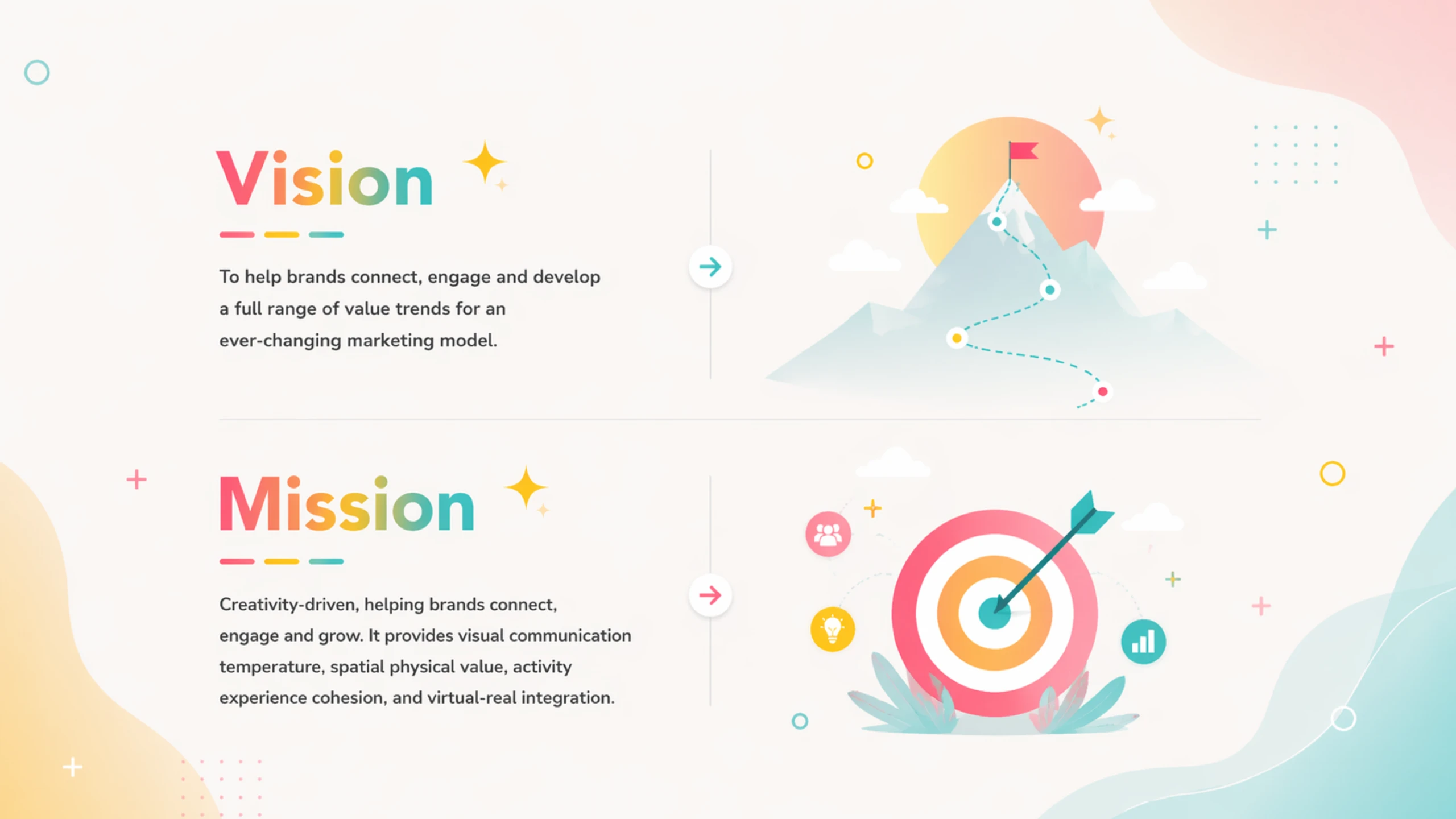 Vision and Mission