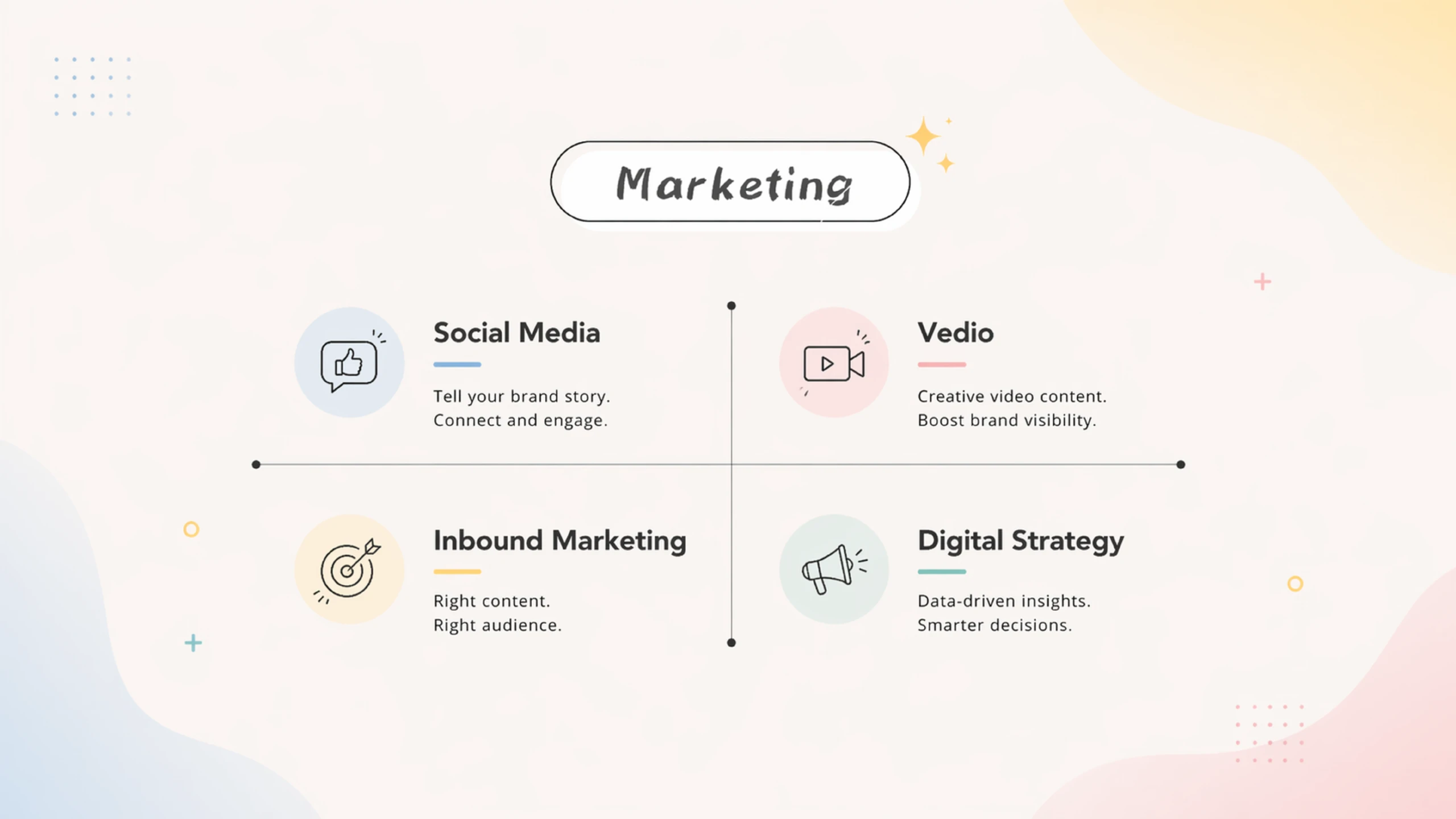 Marketing — Social Media, Video, Inbound Marketing, Digital Strategy