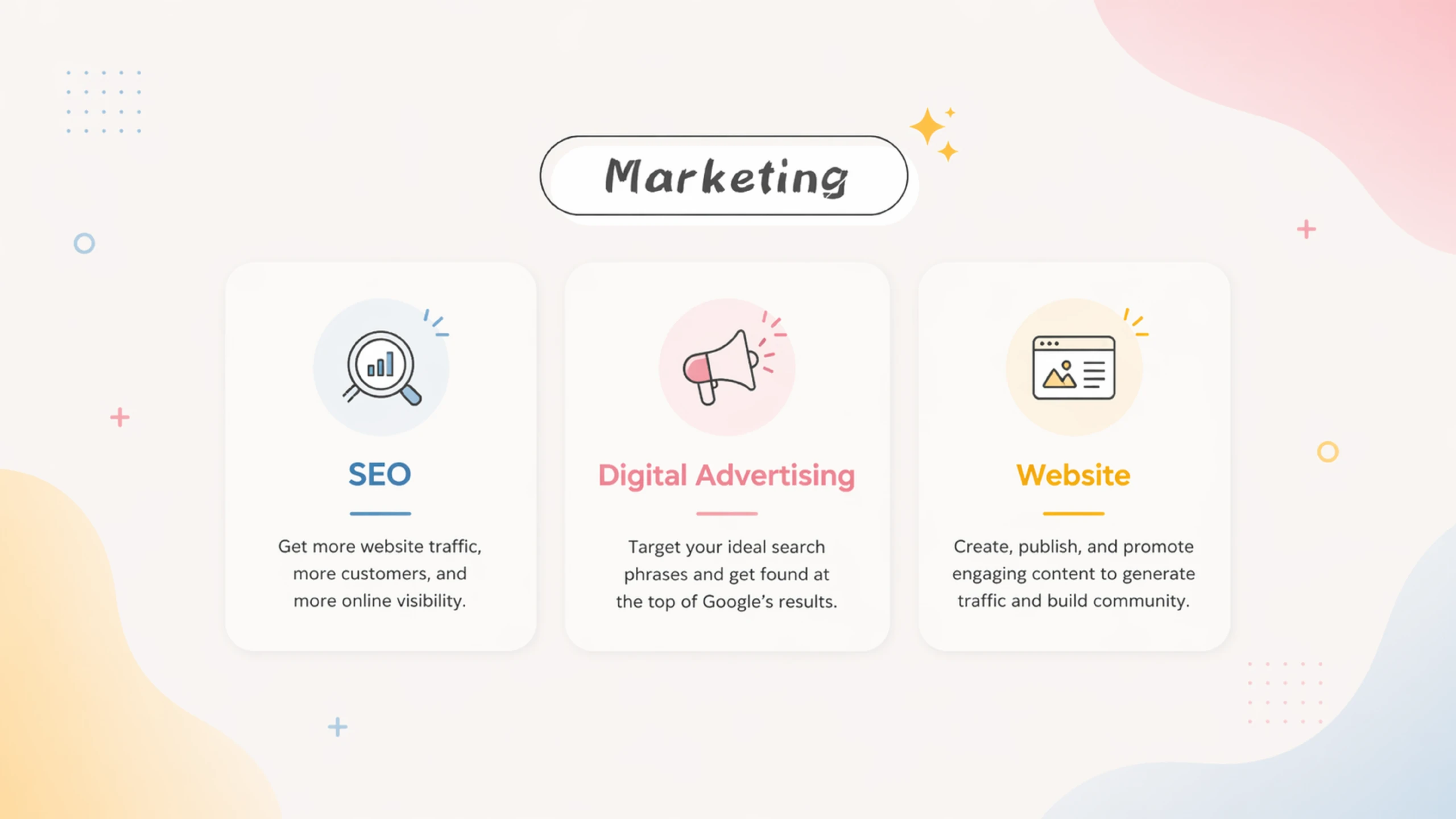 Marketing — SEO, Digital Advertising, Website